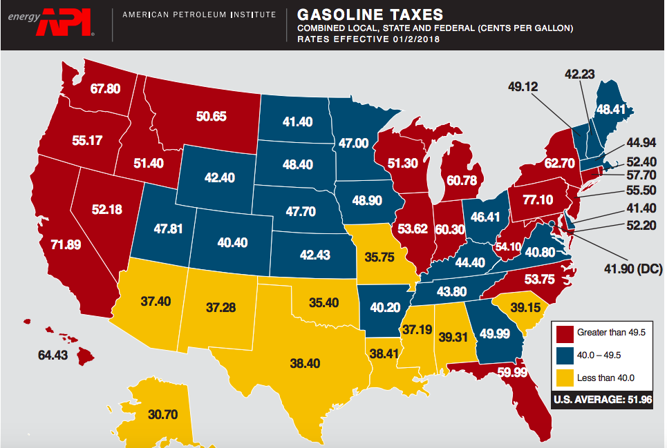 Gasoline Is Already Taxed Too Much Raymond Castleberry Blog