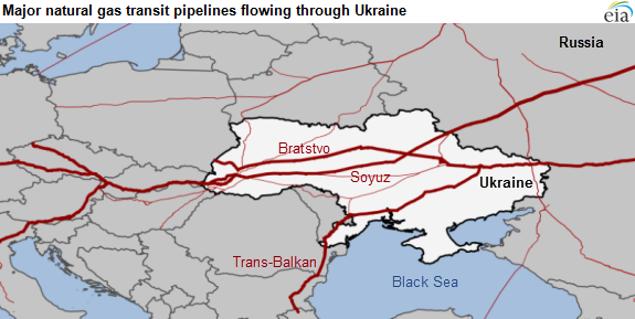 Nat-Gas-Pipeline-Ukraine.png